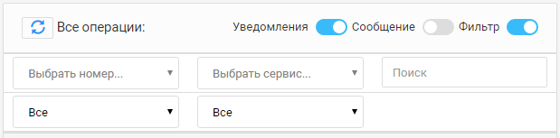 Виртуальный Приём sms помогает экономить на покупке реальных номеров для множественной регистрации